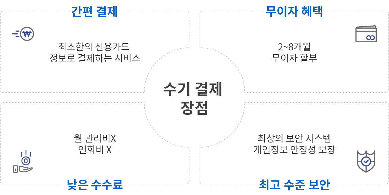 수기결제 장점