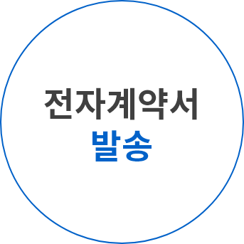 전자계약서 발송